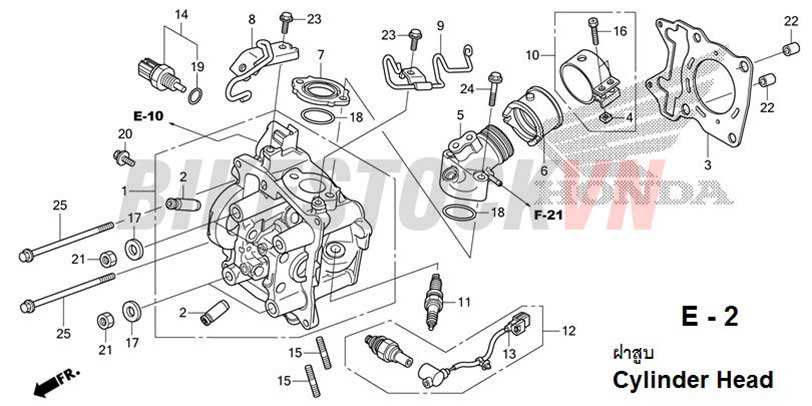 E-2_ĐẦU QUY LÁT