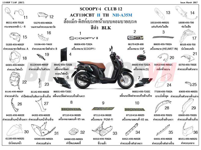 TEM/MÁC XE 2017