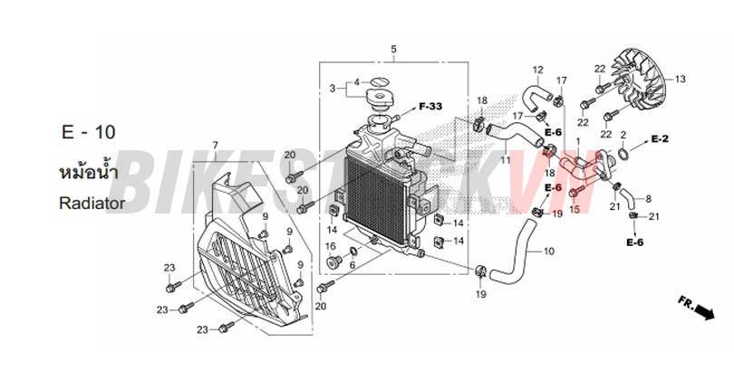 E-10_QUẠT LÀM MÁT/ỐP TẢN NHIỆT