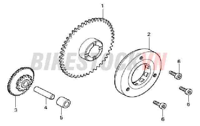 E10_LY HỢP KHỞI ĐỘNG