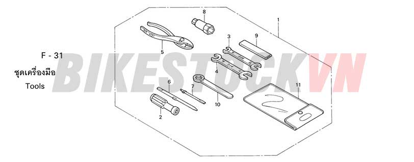 F-31_DỤNG CỤ