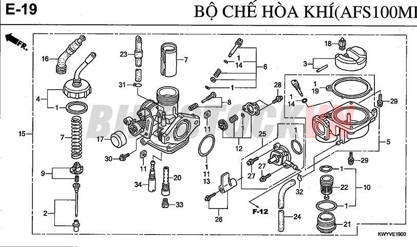 E-19_BỘ CHẾ HOÀ KHÍ