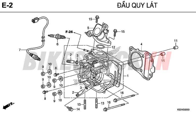 E2_ĐẦU QUY LÁT