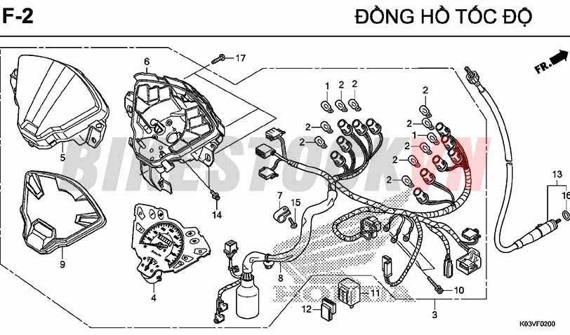 F2_ĐỒNG HỒ TỐC ĐỘ