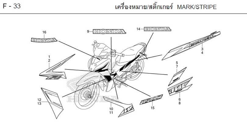 F-33_TEM/MÁC XE-2017