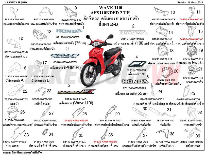 TEM/MÁC XE 2013