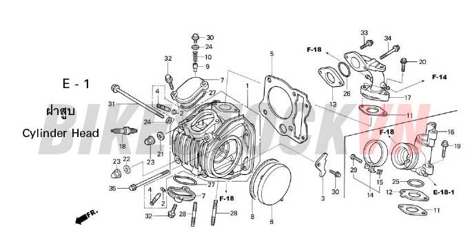 E-1_ĐẦU QUY LÁT