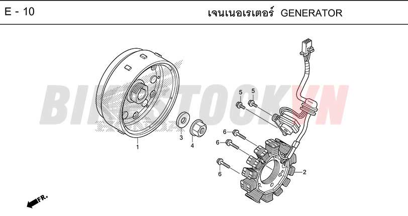 E-10_GENERATOR