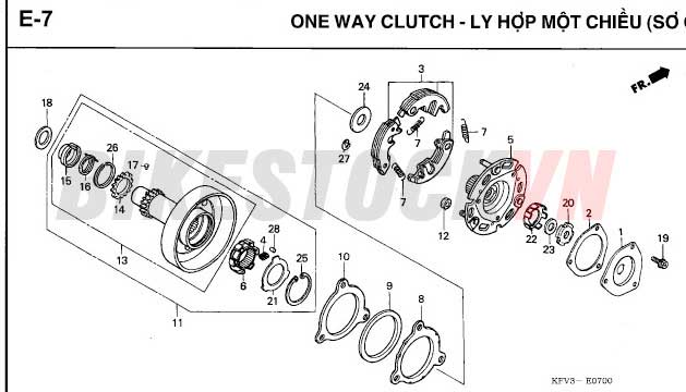 E-7_LY HỢP 1 CHIỀU (SƠ CẤP)