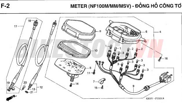 F-2_ĐỒNG HỒ CÔNG-TƠ-MÉT