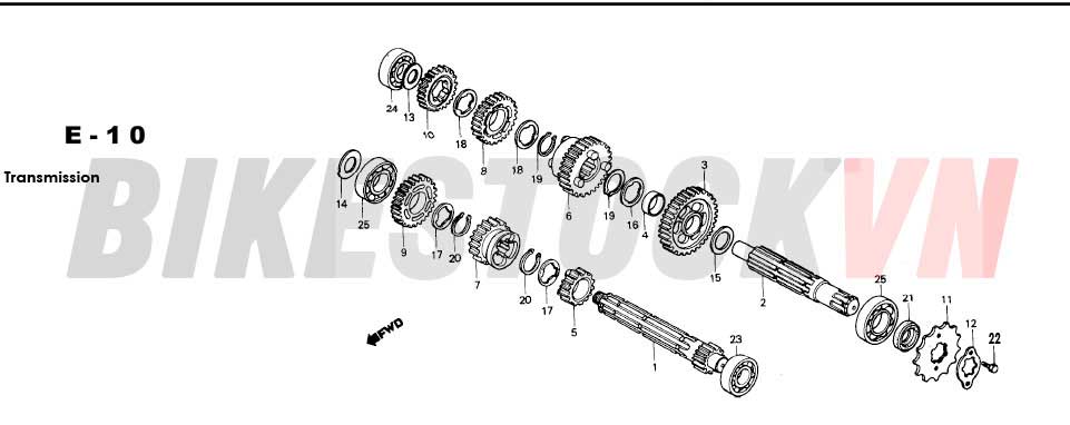 E10_BỘ TRUYỀN ĐỘNG