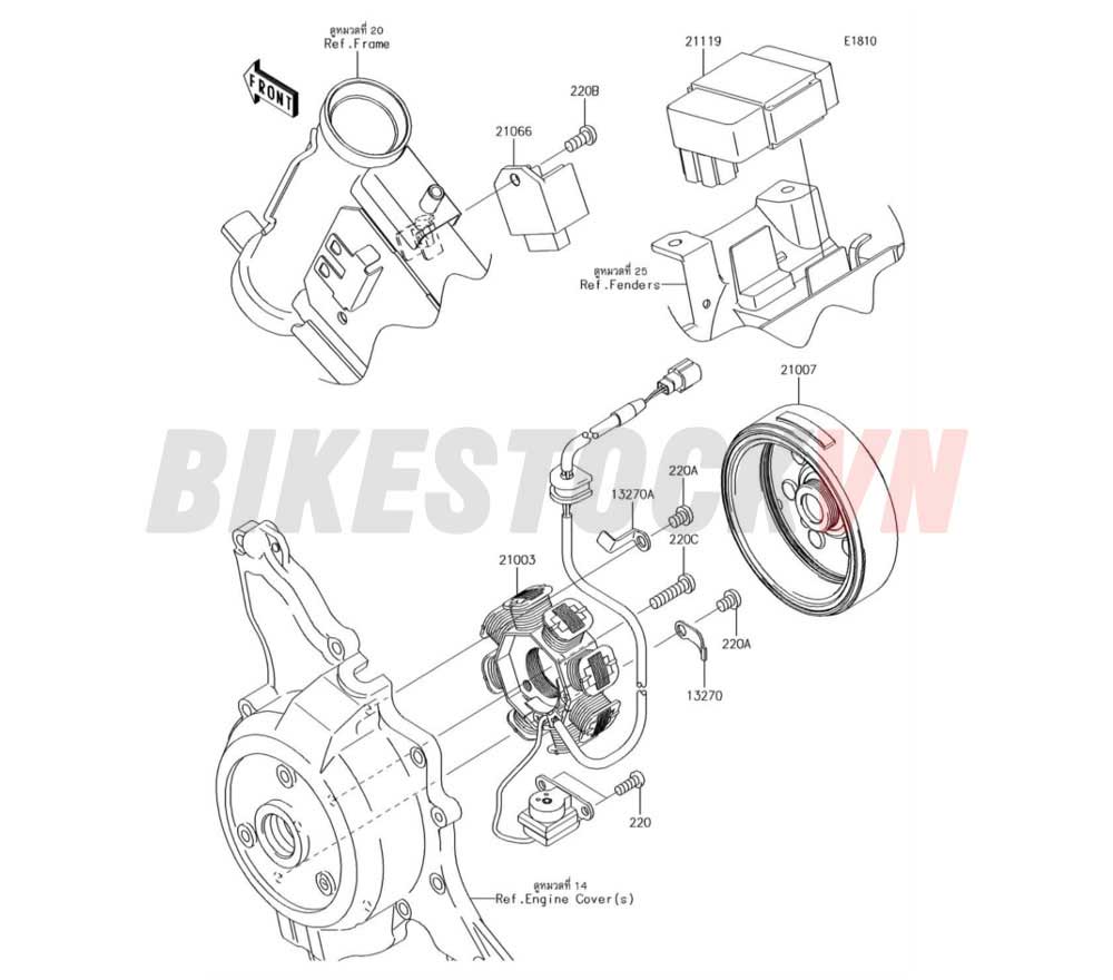 ENGINE GENERATOR