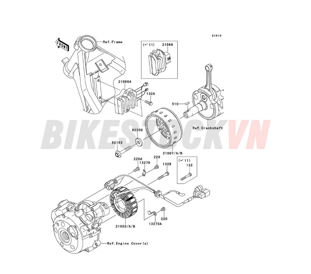 ENGINE GENERATOR