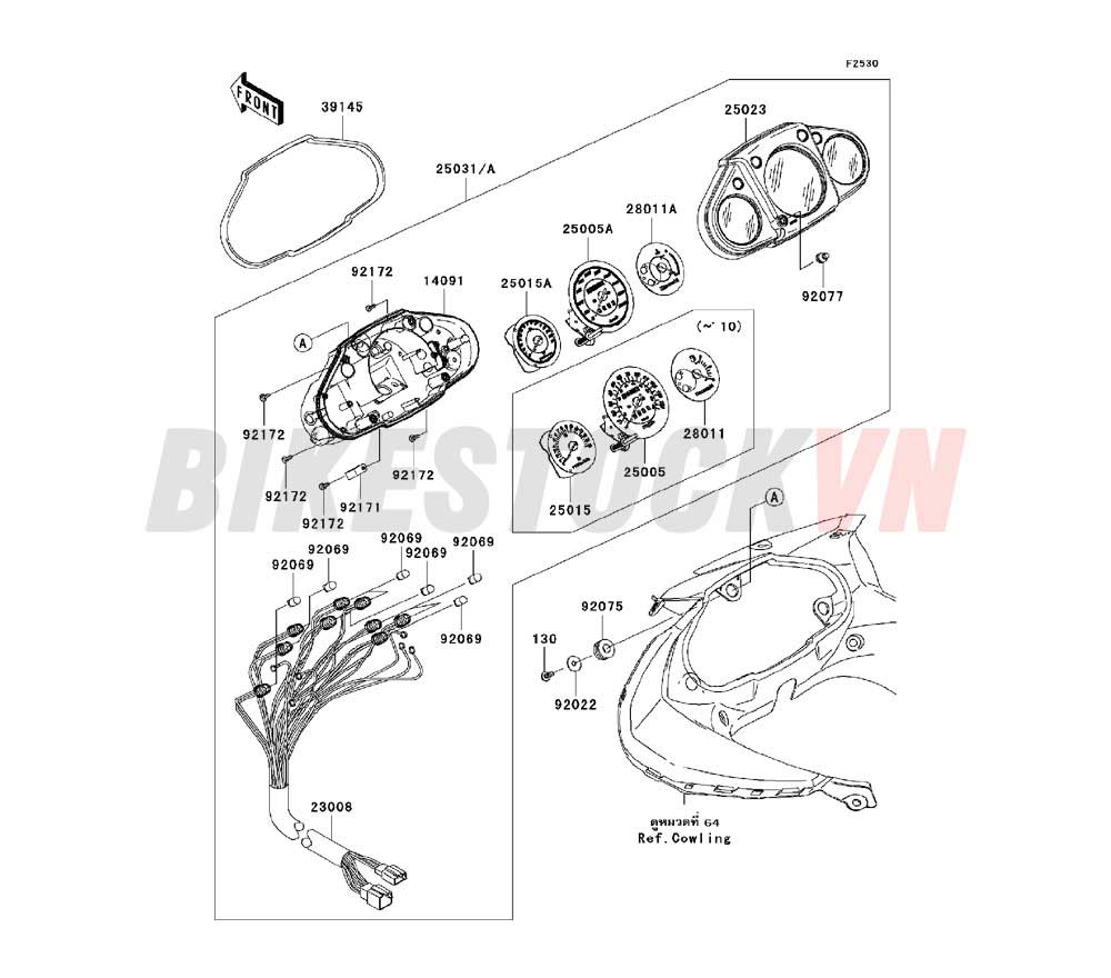 CHASSIS METER(S)