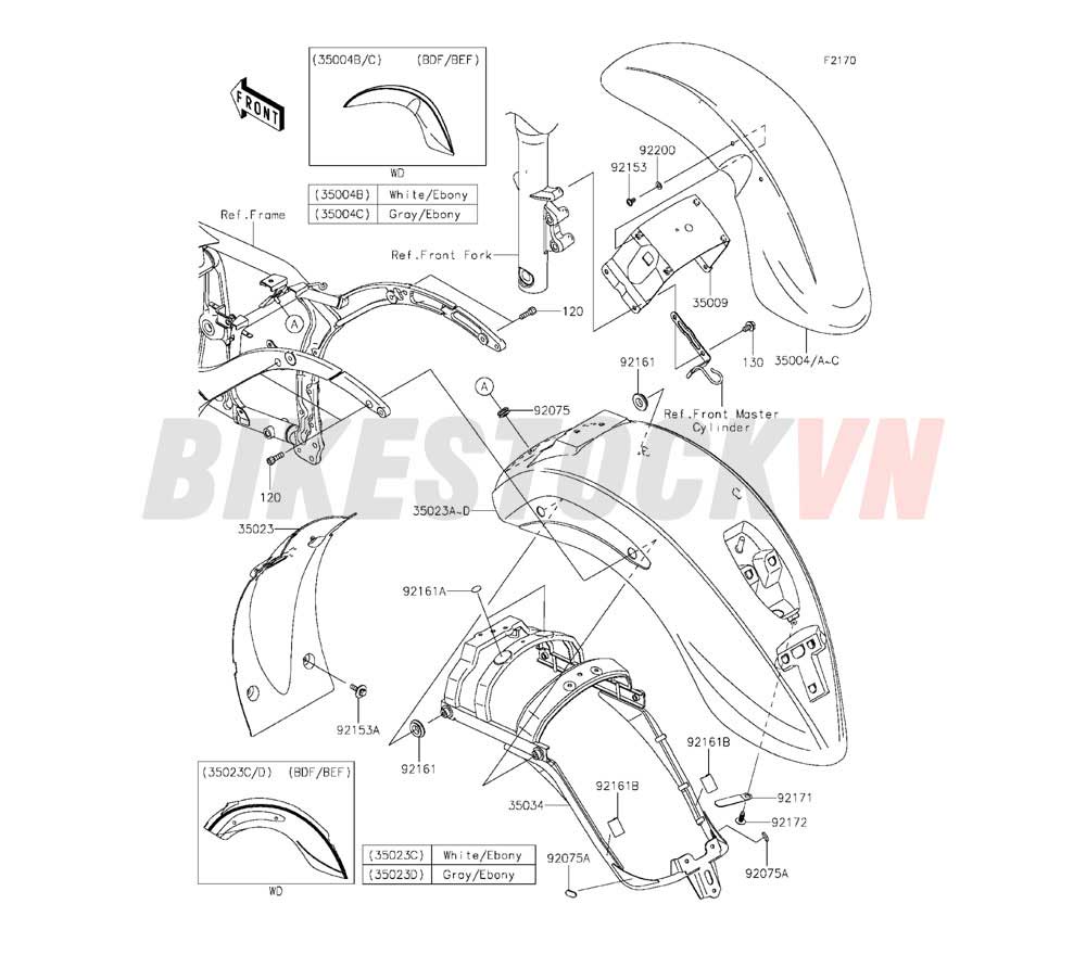 CHASSIS FENDERS