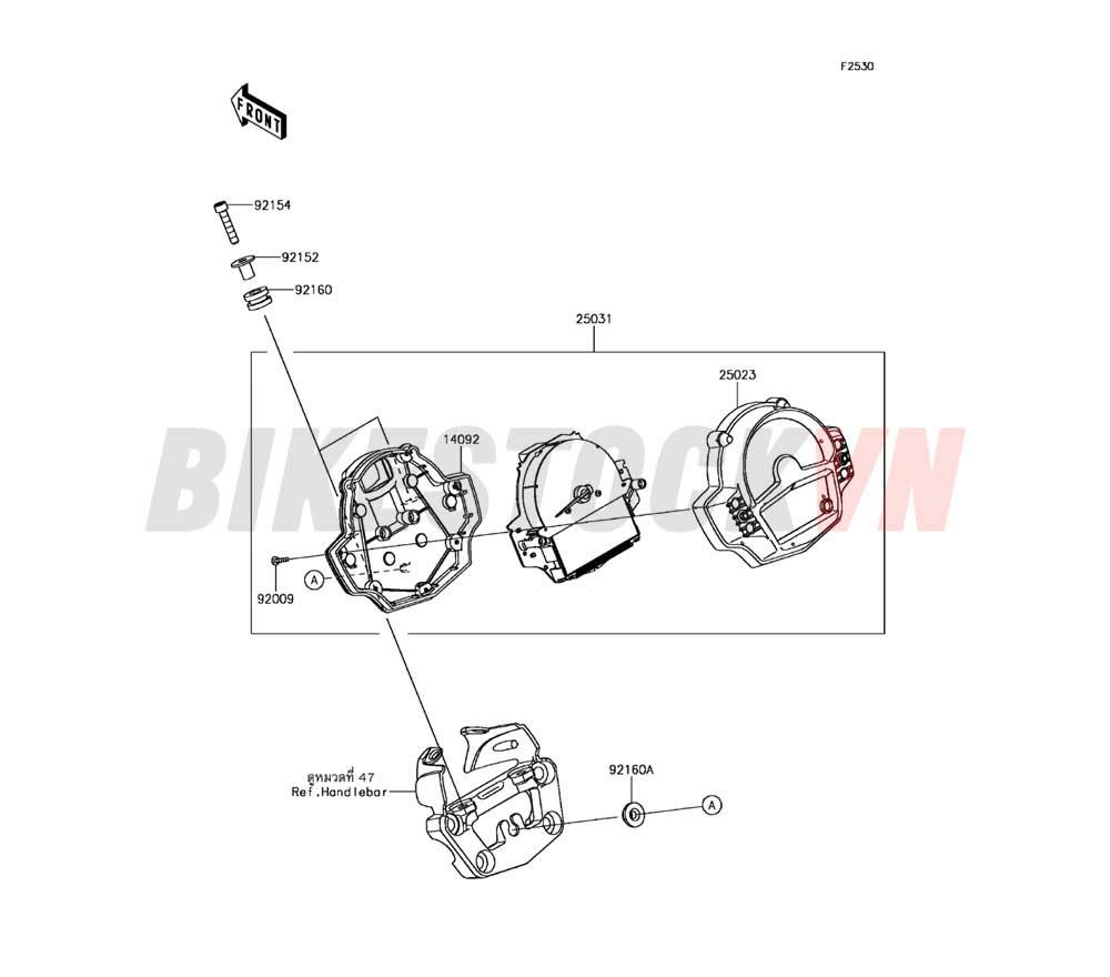 CHASSIS METER(S)