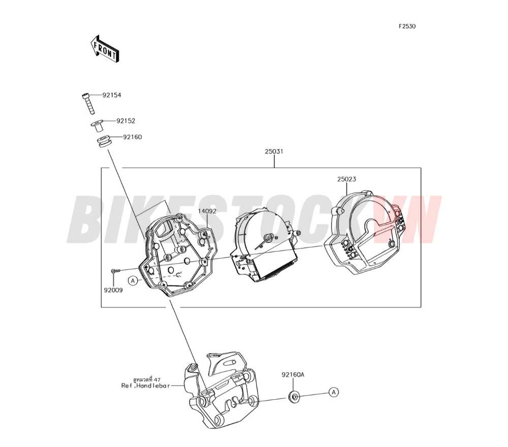 CHASSIS METER(S)