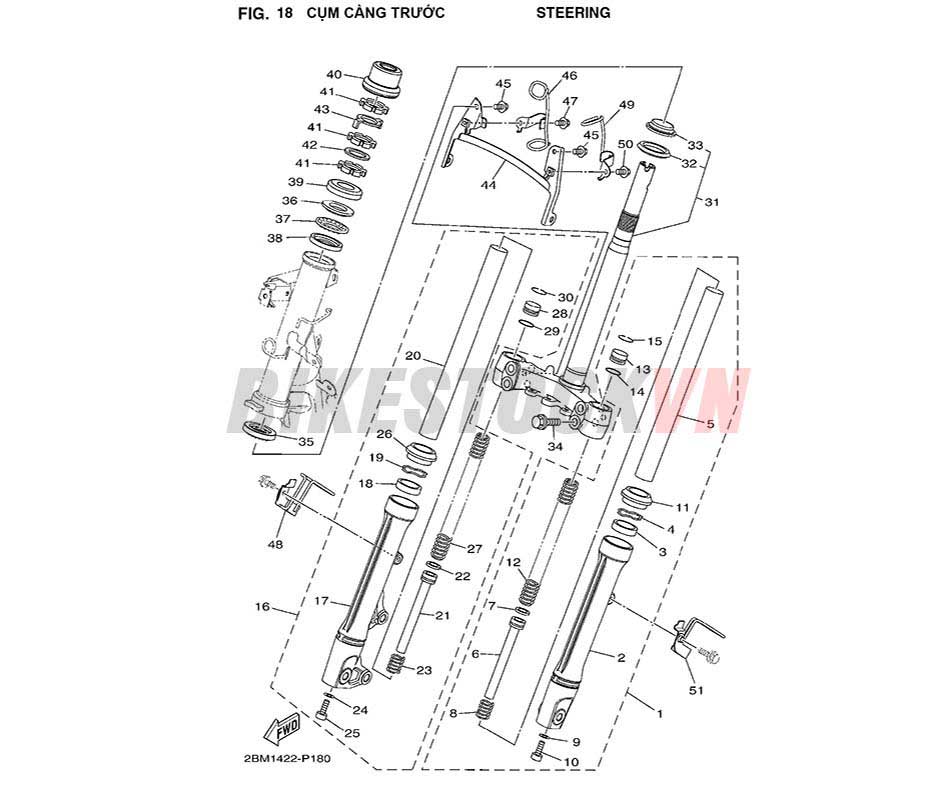 FIG-18_CỤM CÀNG TRƯỚC