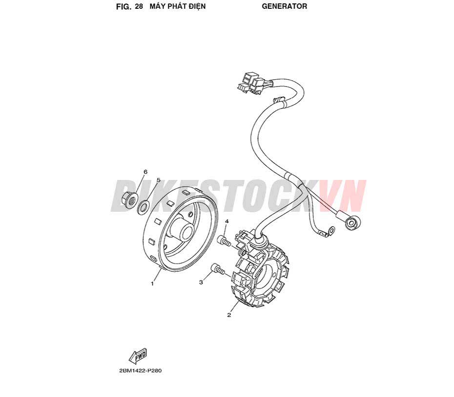 FIG-28_MÁY PHÁT ĐIỆN