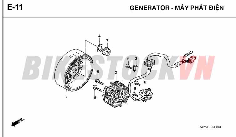E11_MÁY PHÁT ĐIỆN