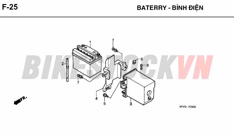 F25_BÌNH ĐIỆN