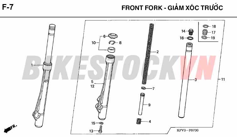 F7_GIẢM XÓC TRƯỚC