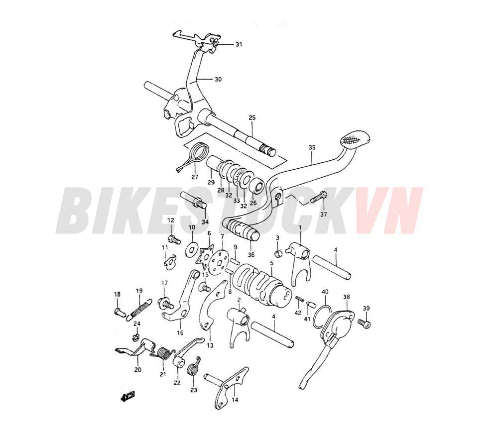 GEAR SHIFTING