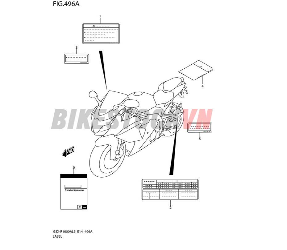 FIG-496A_NHÃN HƯỚNG DẪN