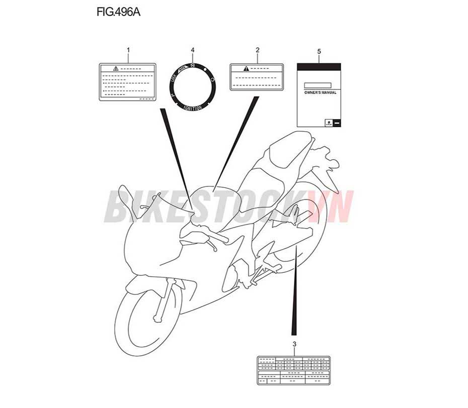 FIG-496A_NHÃN HƯỚNG DẪN