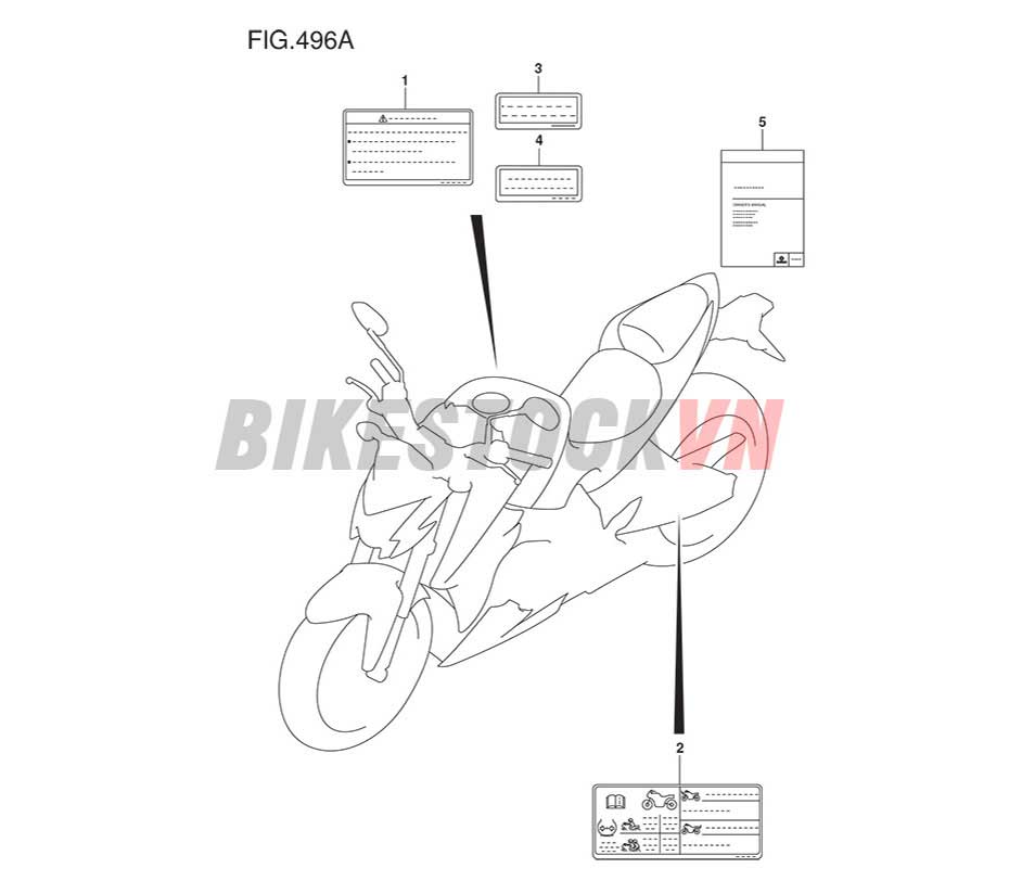 FIG-496A_NHÃN HƯỚNG DẪN