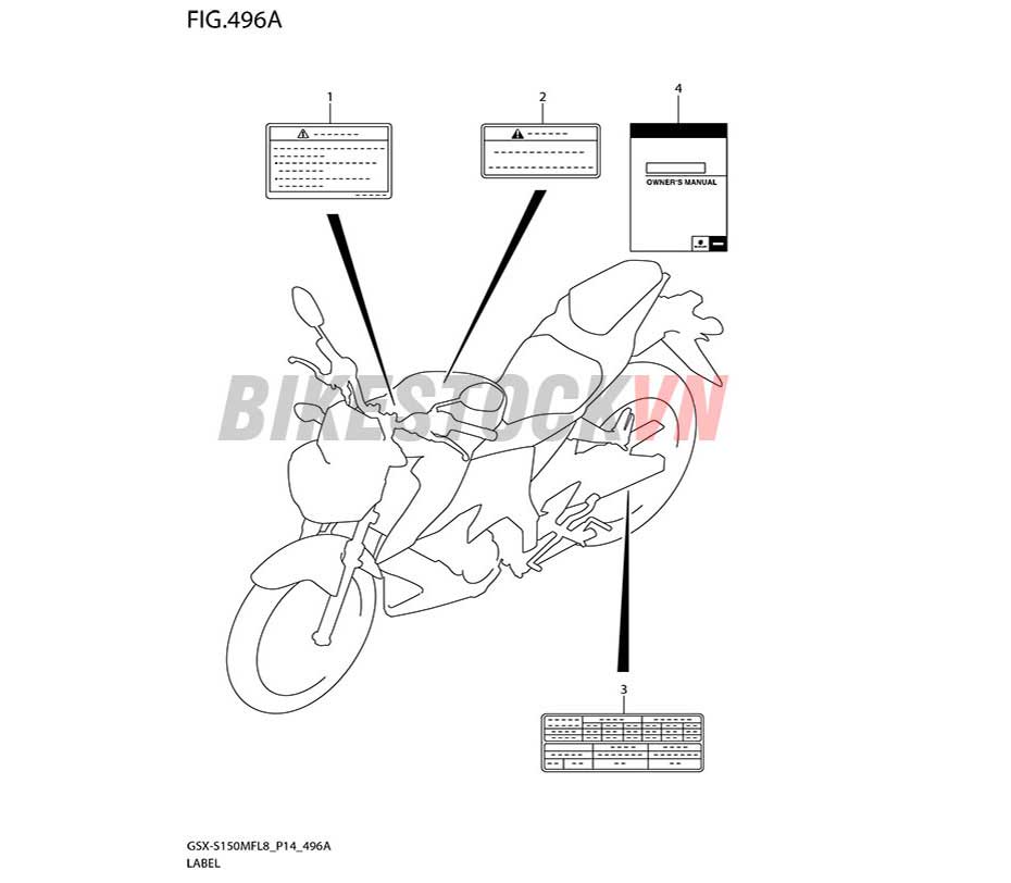 FIG-496A_NHÃN HƯỚNG DẪN