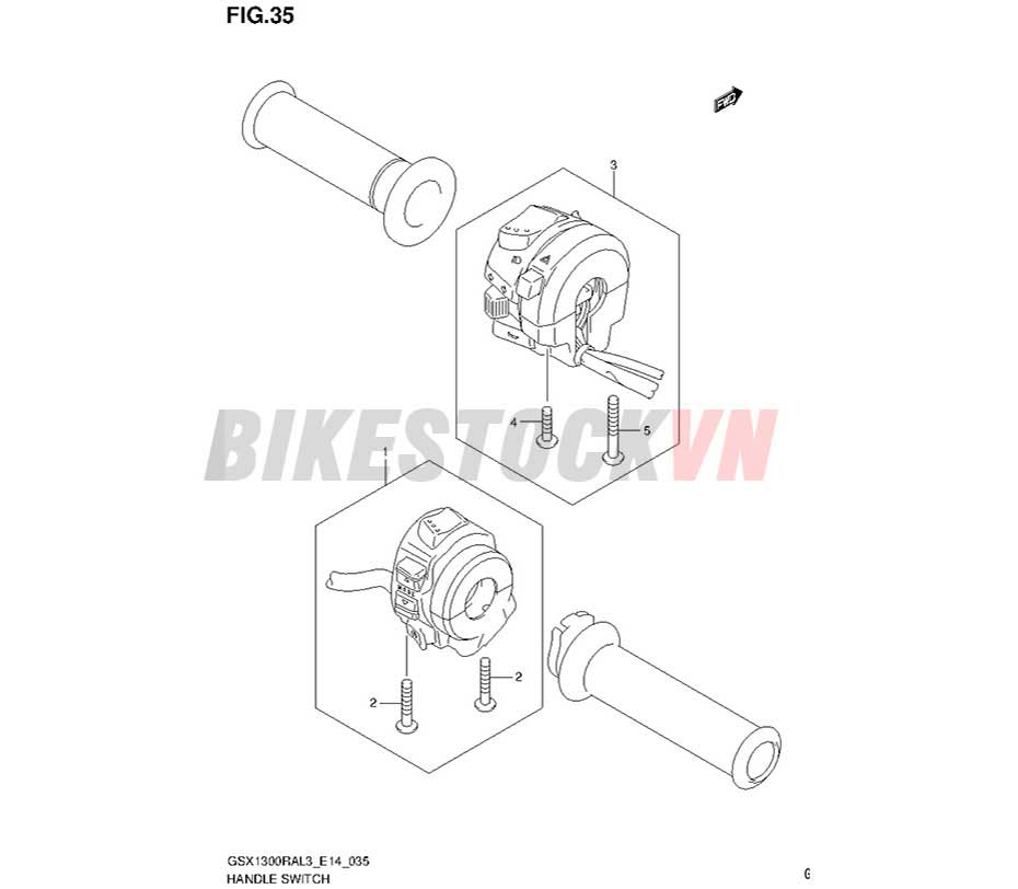 FIG-35_CÙM CÔNG TẮT