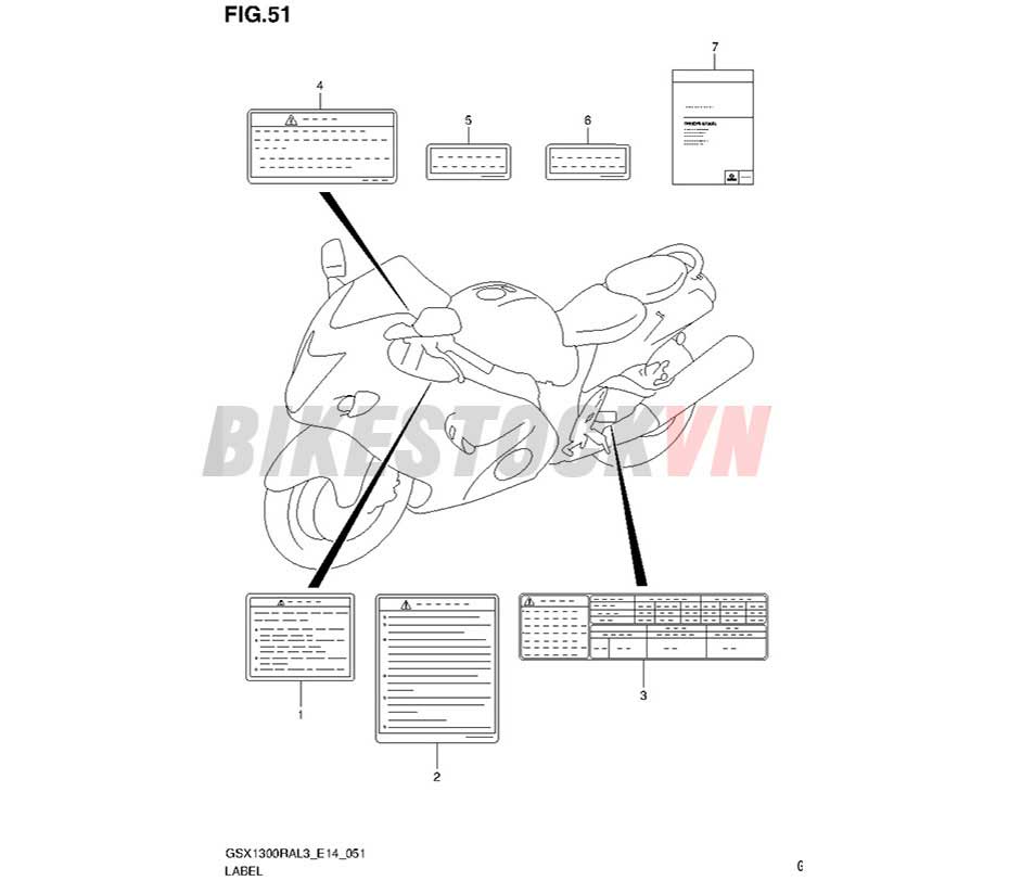 FIG-51_NHÃN HƯỚNG DẪN