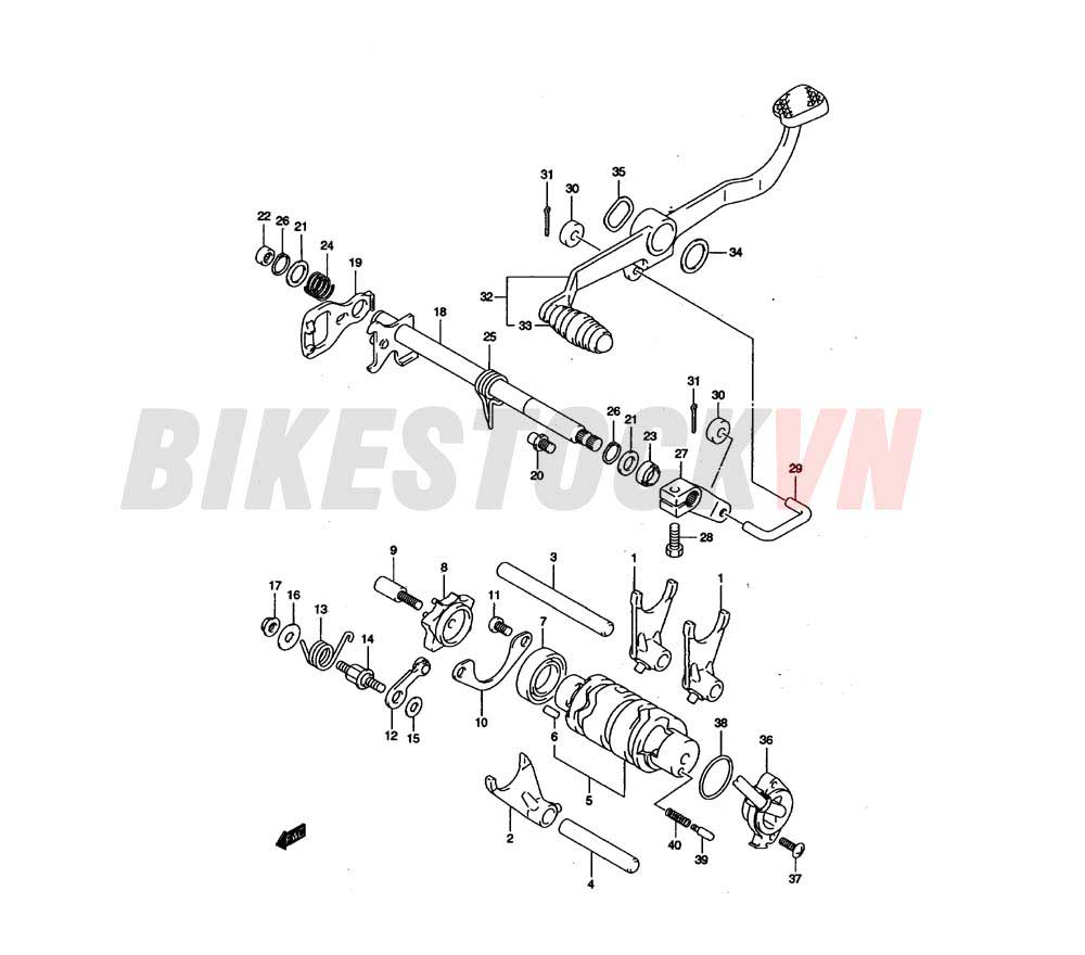 GEAR SHIFTING