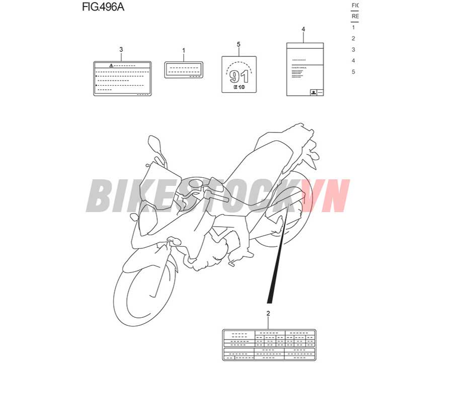 FIG-496A_NHÃN HƯỚNG DẪN