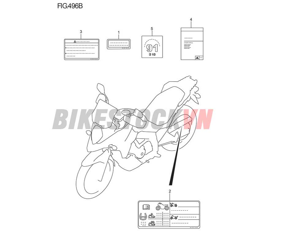 FIG-496B_NHÃN HƯỚNG DẪN