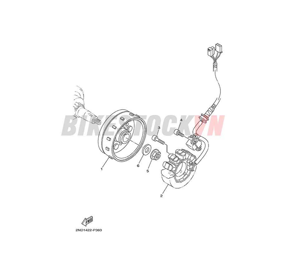 FIG-36_MÁY PHÁT ĐIỆN