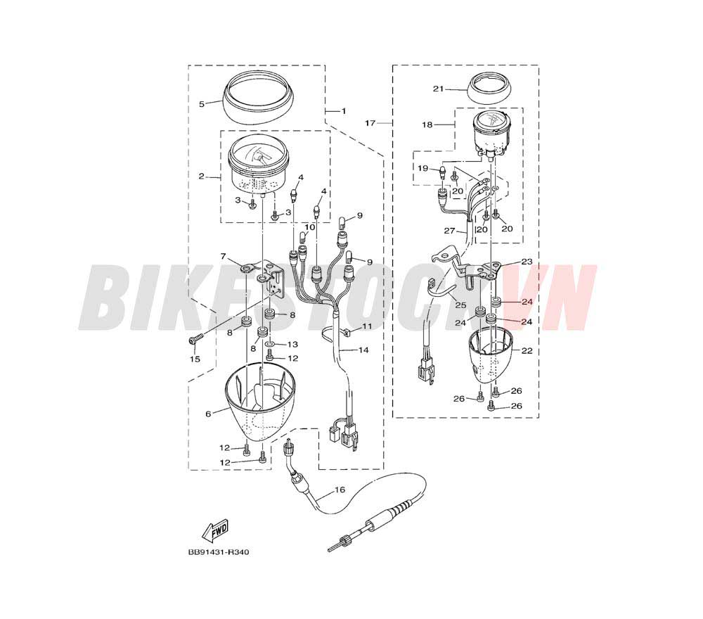 METER(BB91)