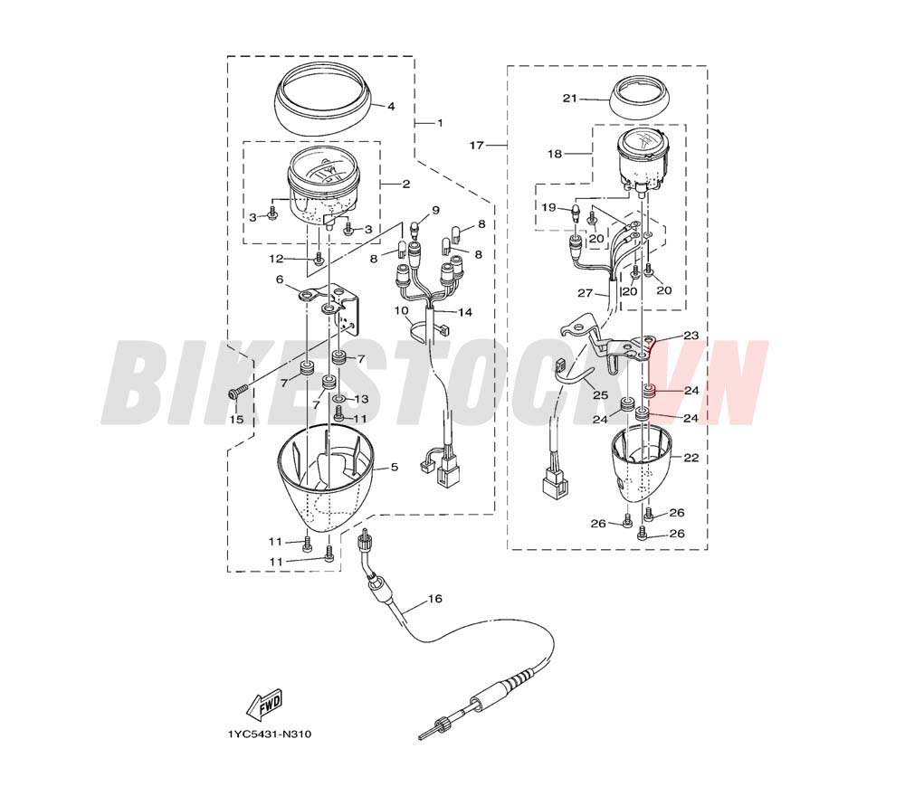 METER (1YC5)