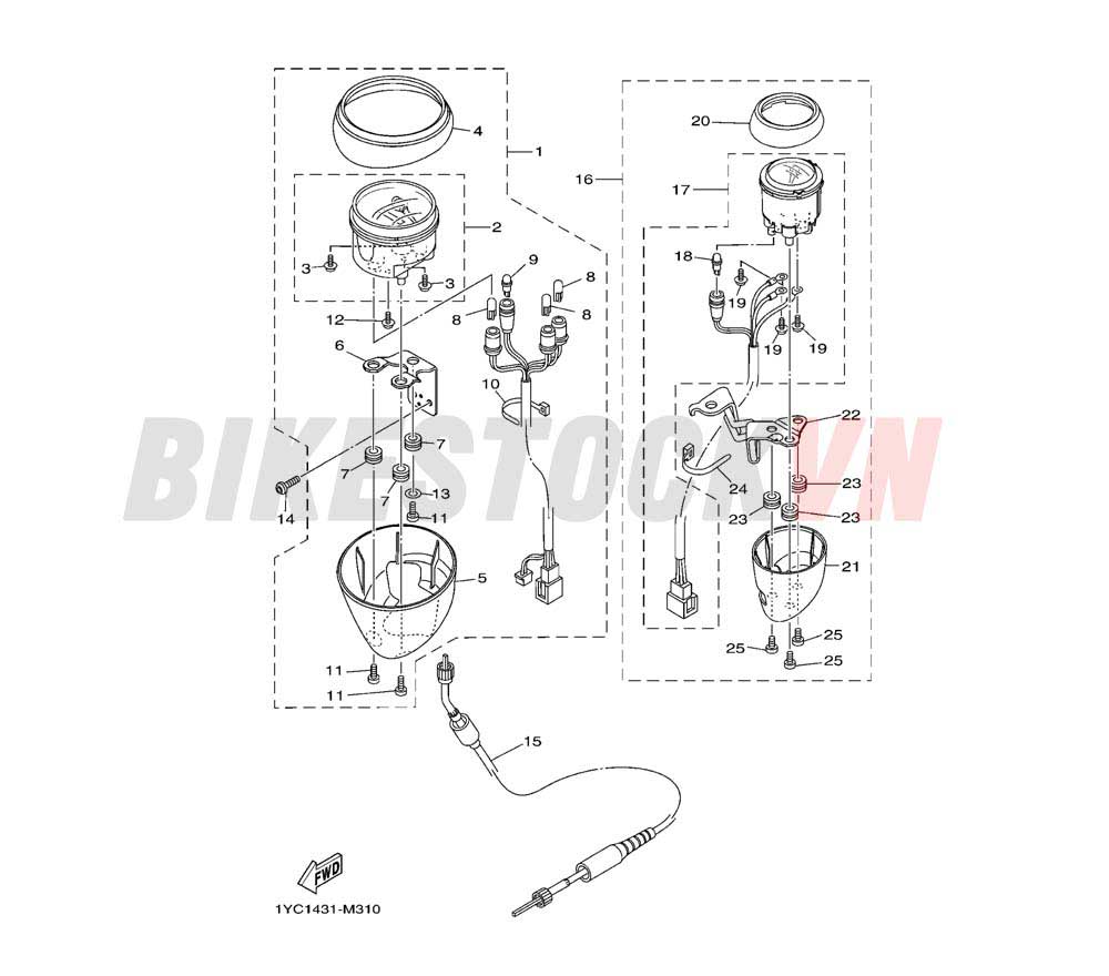 METER (1YC1)