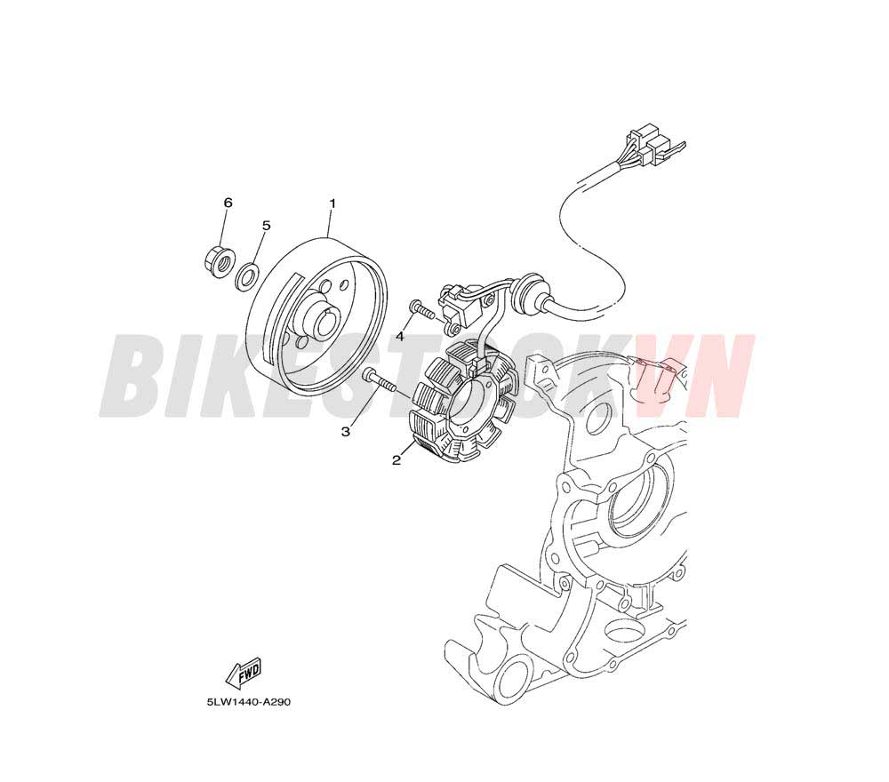 GENERATOR (4D0A/0B/0C)