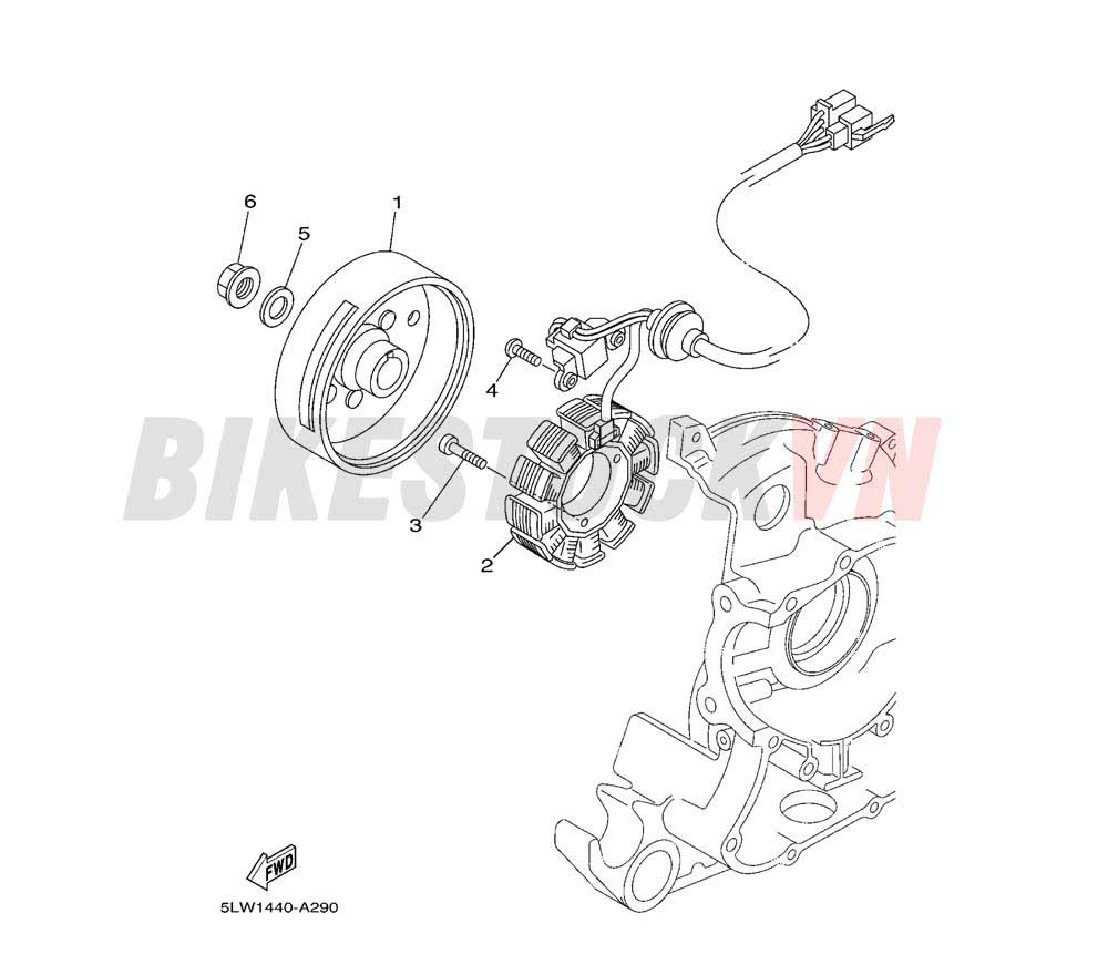 GENERATOR(20BA/BB)