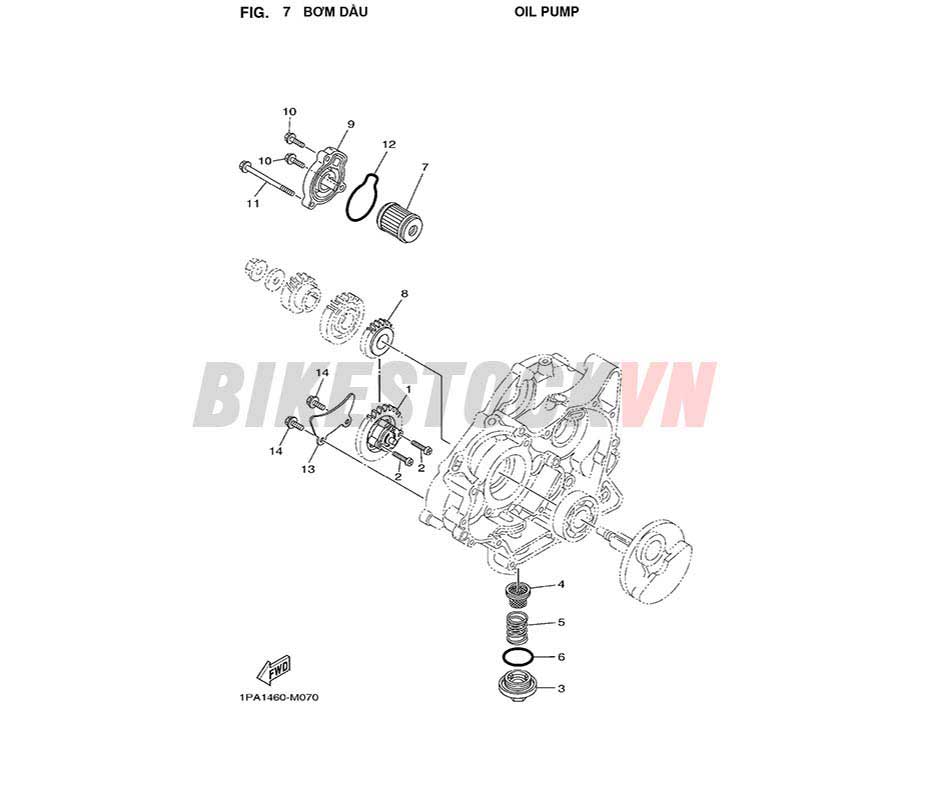 FIG-7_BƠM DẦU