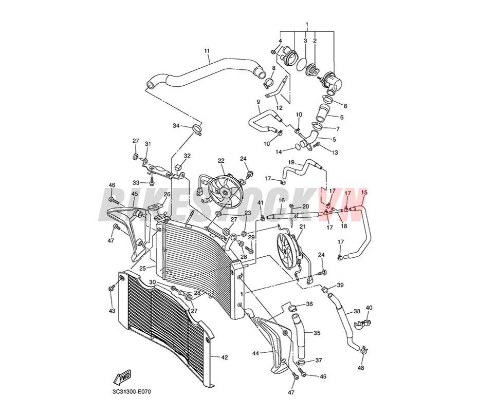 FIG-7_HỆ THỐNG LÀM MÁT