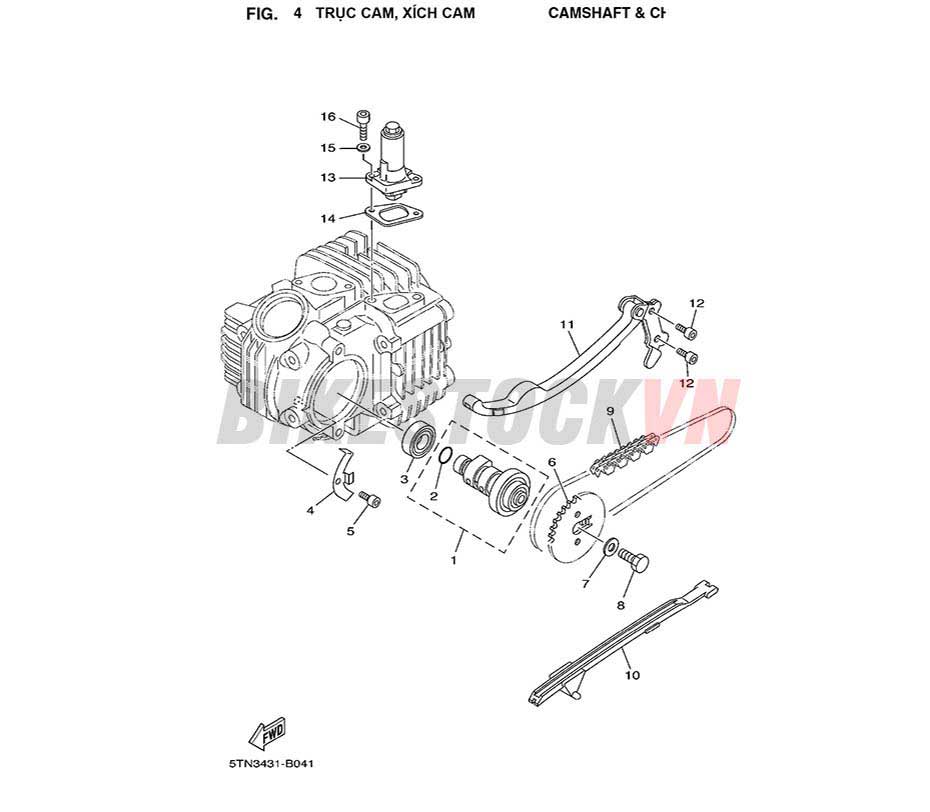 FIG-4_TRỤC CAM, XÍCH CAM