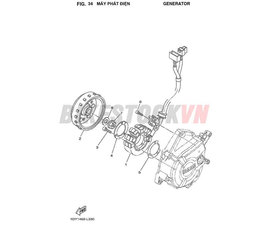 FIG-34_MÁY PHÁT ĐIỆN