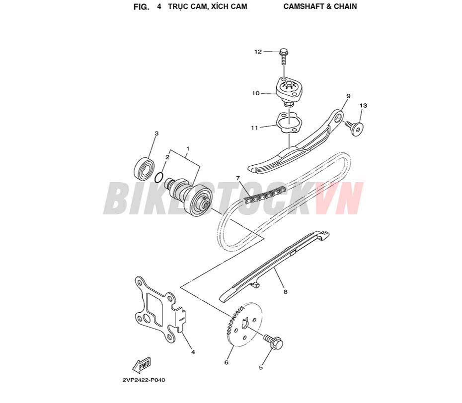 FIG-4_TRỤC CAM, XÍCH CAM