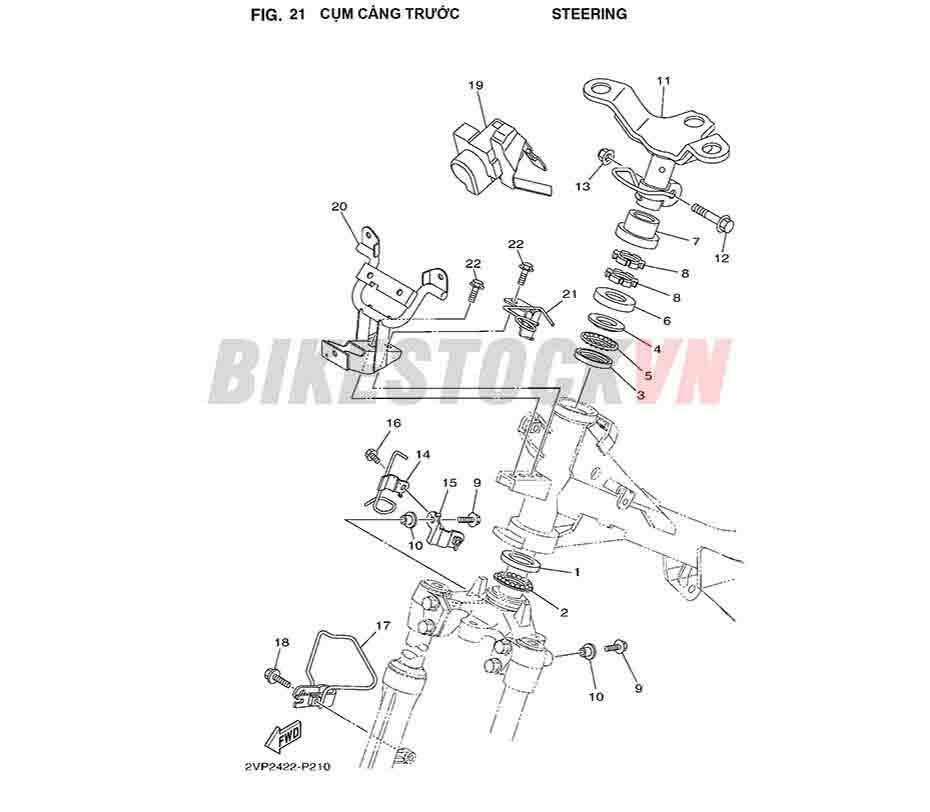 FIG-21_CỤM CÀNG TRƯỚC