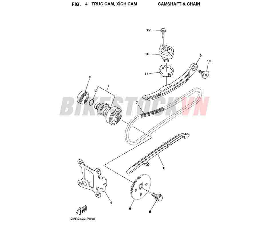 FIG-4_TRỤC CAM, XÍCH CAM