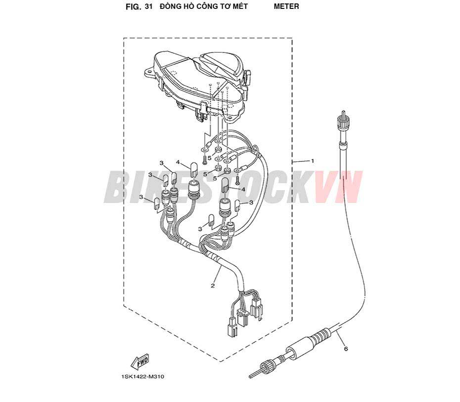 FIG-31_ĐỒNG HỒ CÔNG TƠ MÉT